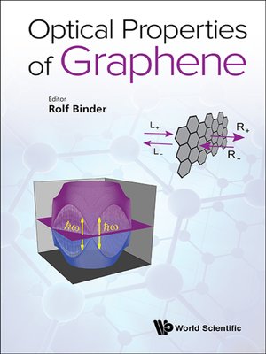 cover image of Optical Properties of Graphene